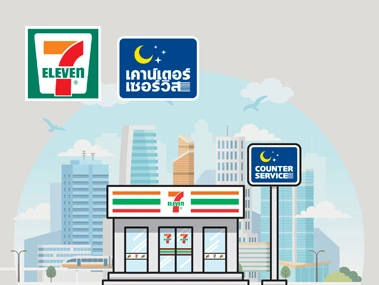 ใช้ KTC FOREVER แลกแทนเงินสดเพื่อซื้อสินค้า ที่ร้าน 7-11