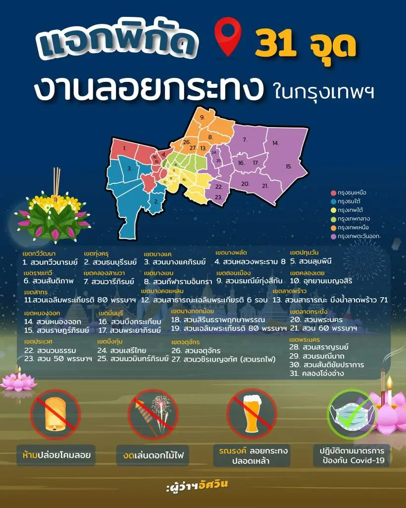 จุดลอยกระทงในกรุงเทพฯ 2021