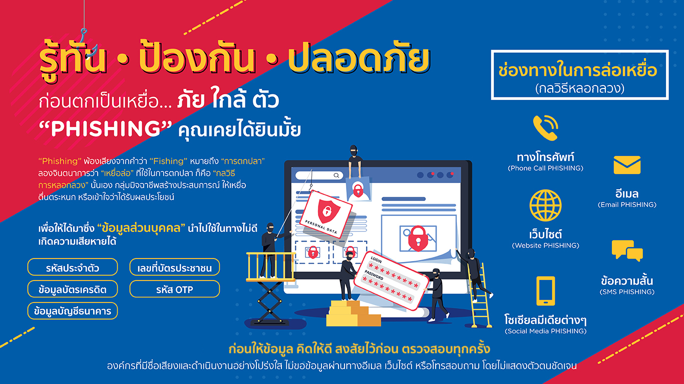 กลลวงยุคไซเบอร์ PHISHING คุณเคยได้ยินมั้ย รู้ทันและป้องกัน..ก่อนตกเป็นเหยื่อ