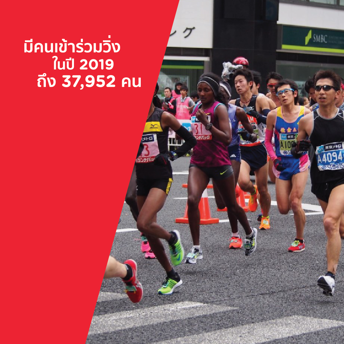 6 สิ่งที่ต้องรู้เกี่ยวกับมาราธอนระดับโลกก่อนโอลิมปิก | Tokyo Marathon 2020