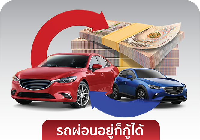 รถติดไฟแนนซ์สมัครได้
