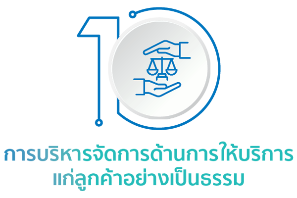 การบริหารจัดการด้านการให้บริการแก่ลูกค้าอย่างเป็นธรรม