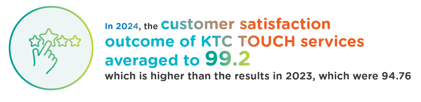 KTC TOUCH Service Satisfaction