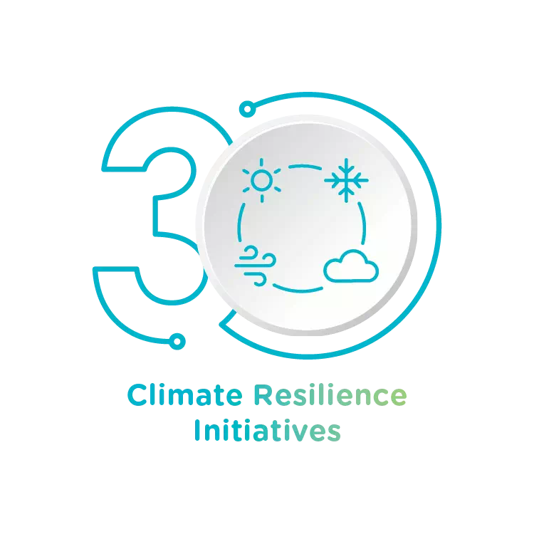 Climate Resilience Initiatives