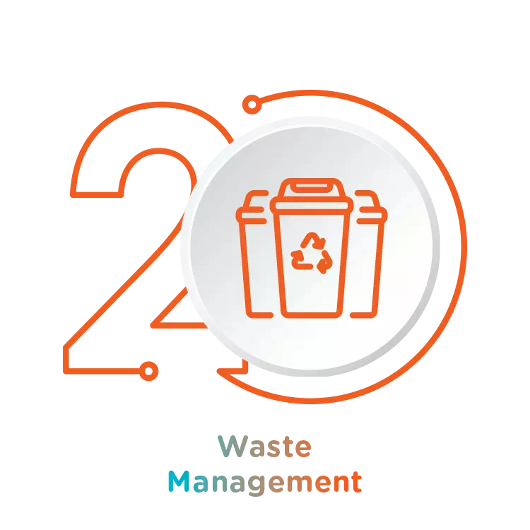 Waste Management