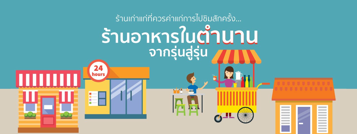 ร้านอาหารในตำนาน