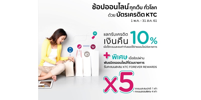 Shoponline Rewards Point X5