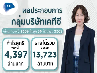 กลุ่มบริษัทเคทีซีแจ้งกำไรครึ่งปีแรก 4,397 ล้านบาท เดินเกมเติบโตด้วยคุณภาพ ท่ามกลางโจทย์เศรษฐกิจที่ท้าทาย