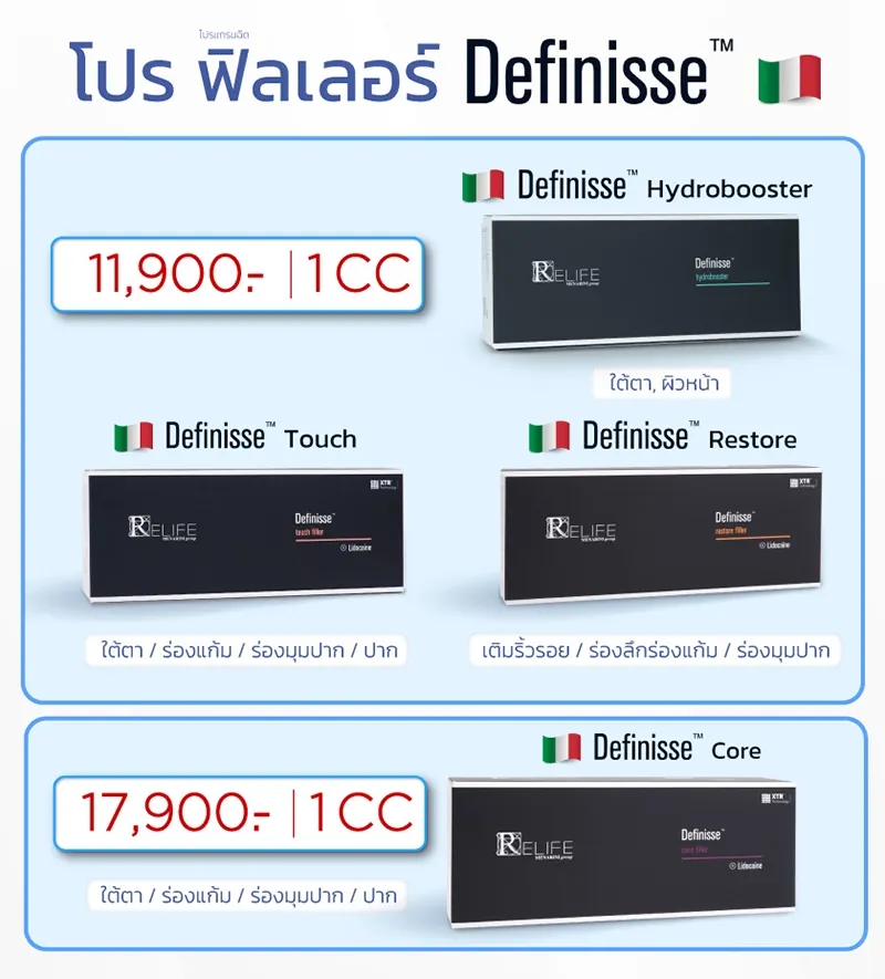 Definisse Filler ฟิลเลอร์อิตาลี จุดเด่น ตำแหน่งฉีด และราคา