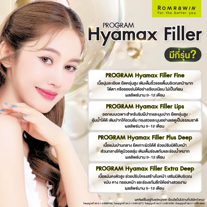 Hyamax Filler รู้จักฟิลเลอร์สวิตเซอร์แลนด์ เติมร่องลึกหน้าละมุน มีกี่รุ่น เหมาะกับใคร?