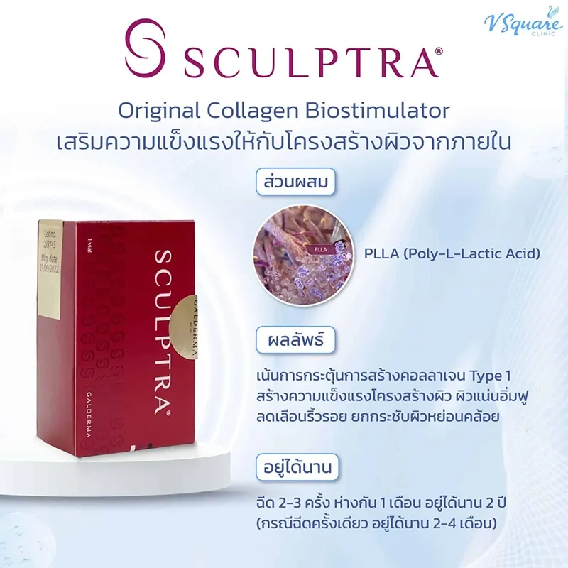 ฉีด Sculptra หน้าเด็ก ผิวอ่อนเยาว์เป็นธรรมชาติ อยู่ได้นานไหม ? ฉีด Sculptra หน้าเด็ก ผิวอ่อนเยาว์เป็นธรรมชาติ อยู่ได้นานไหม ?