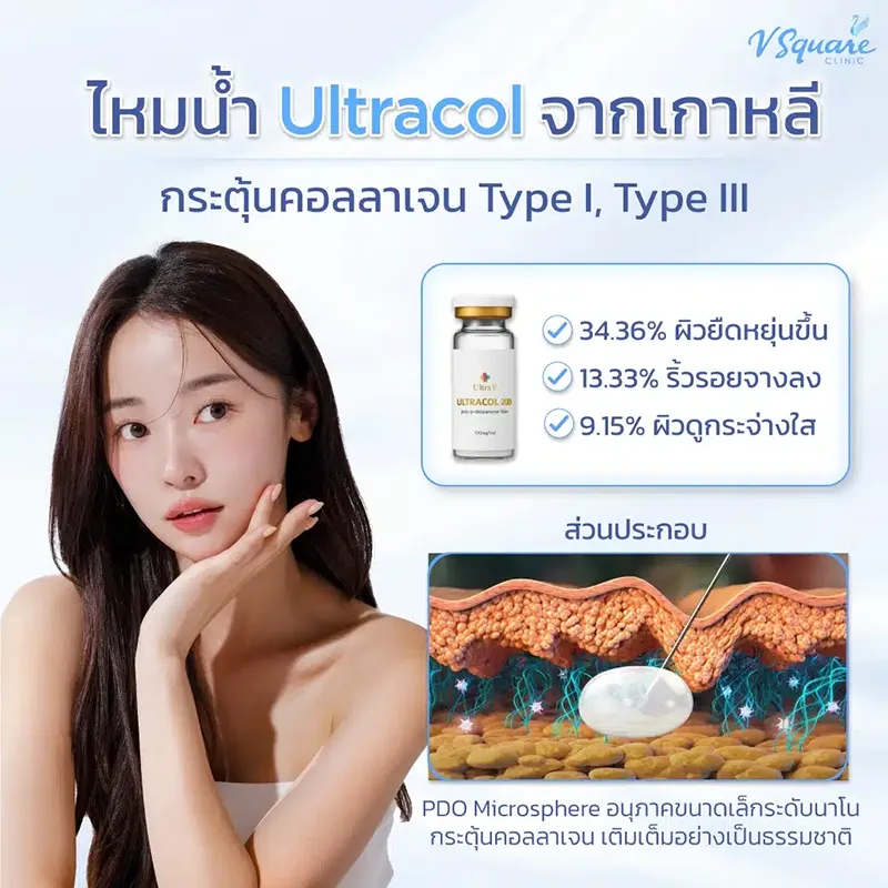 Ultracol สารกระตุ้นคอลลาเจน ฟื้นฟูผิวแน่น ยกกระชับ คืนความอ่อนเยาว์ 