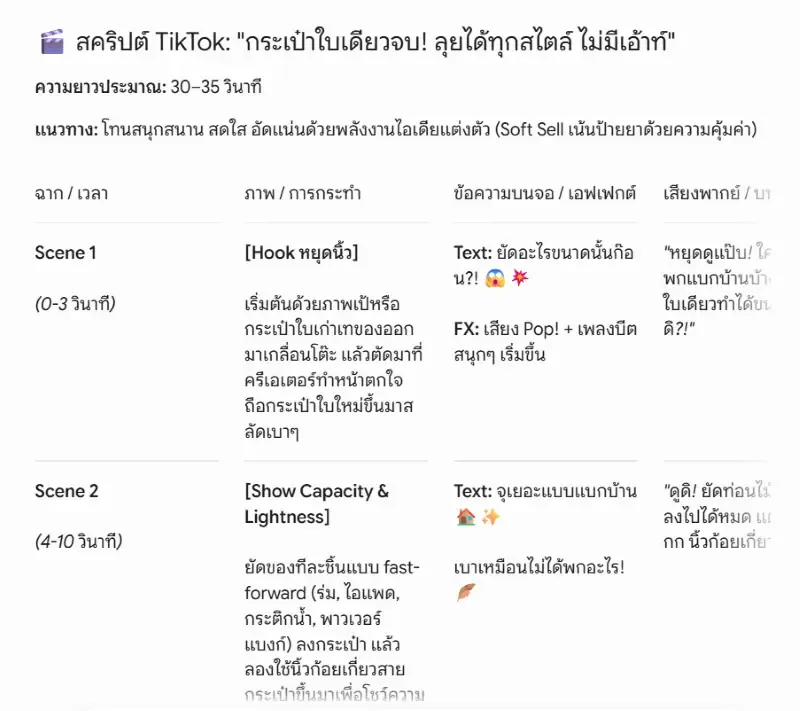 ใช้ gemini เขียนสคริปต์ Content ลง Tiktok ใช้ gemini เขียนสคริปต์ Content ลง Tiktok