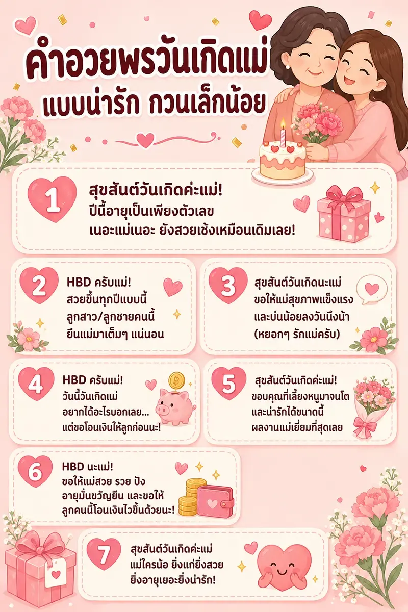 คำอวยพรวันเกิดแม่