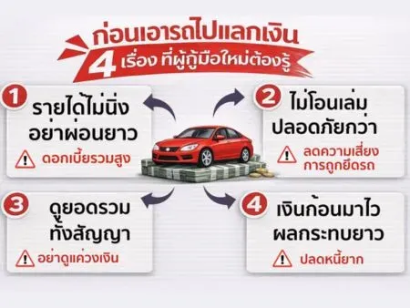 ก่อนเอารถไปแลกเงิน 4 เรื่องที่ผู้กู้มือใหม่ต้องรู้