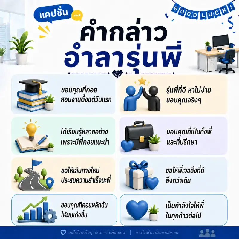 คำกล่าวอำลารุ่นพี่