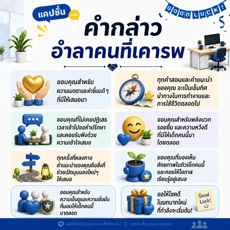คำกล่าวอำลาคนที่เคารพ
