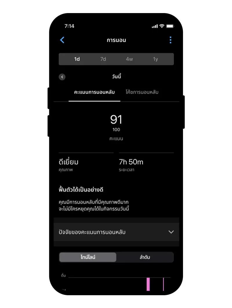ฟีเจอร์วิเคราะห์การนอนหลับของ Garmin CIRQA Smart Band ฟีเจอร์วิเคราะห์การนอนหลับของ Garmin CIRQA Smart Band