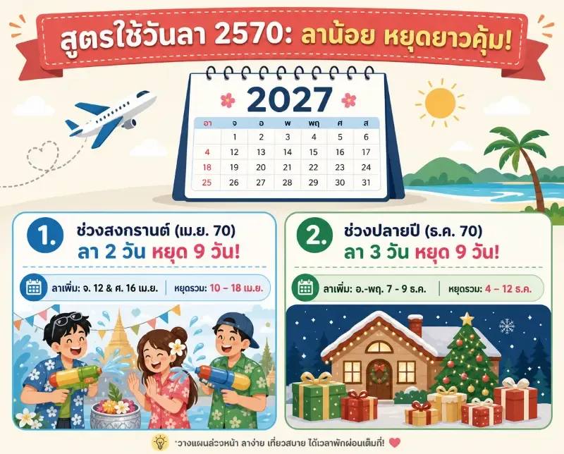 วันหยุด 2570 เอกชน-ราชการ วันหยุด 2570 เอกชน-ราชการ