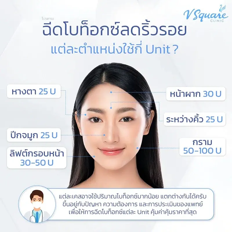 ฉีดโบท็อกกี่วันเห็นผล ? ริ้วรอย กราม ลดเหงื่อ กี่วันชัดเจน ? ฉีดโบท็อกกี่วันเห็นผล ? ริ้วรอย กราม ลดเหงื่อ กี่วันชัดเจน ?
