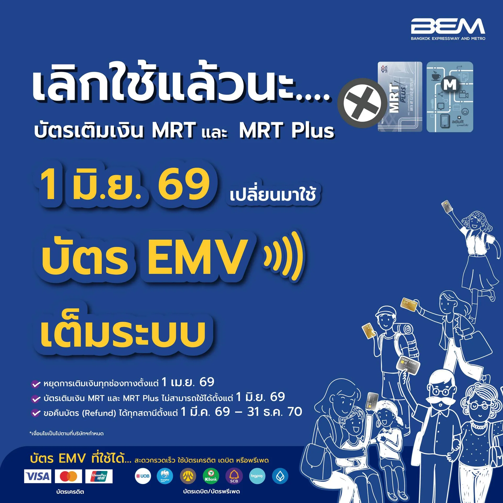 ค่าโดยสาร MRT ล่าสุด 2026