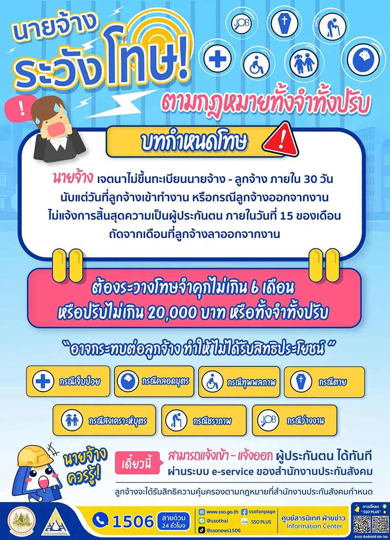 สรุปประกันสังคมนายจ้าง ต้องรู้อะไร พร้อมวิธียื่นและประโยชน์