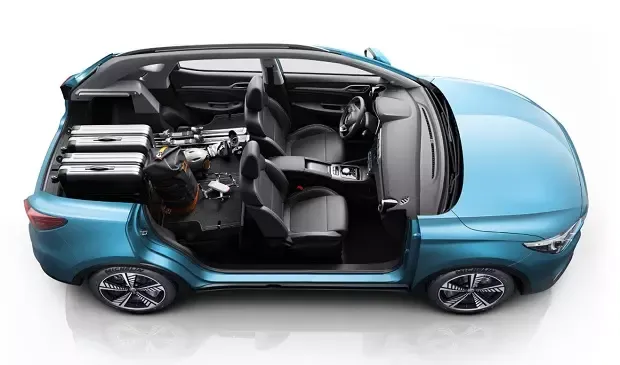 ความกว้างด้านในรถยนต์ MG ZS EV