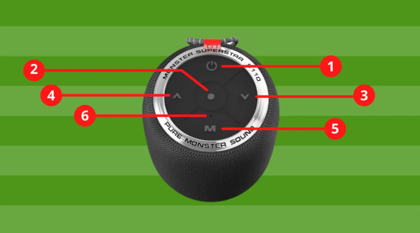 การควบคุมและการเชื่อมต่อลำโพง Monster การควบคุมและการเชื่อมต่อลำโพง Monster