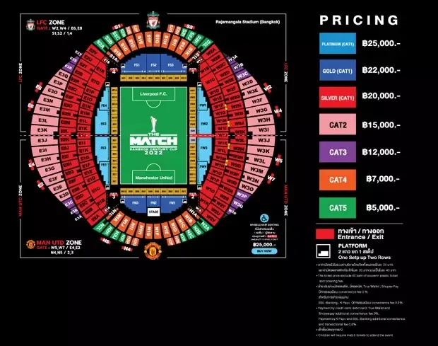แผนผังที่นั่งการแข่งขันฟุตบอลแมนยูและลิเวอร์พูล