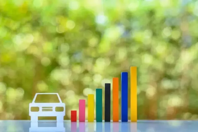 รถยนต์และตัวอย่างชาร์ตดอกเบี้ย