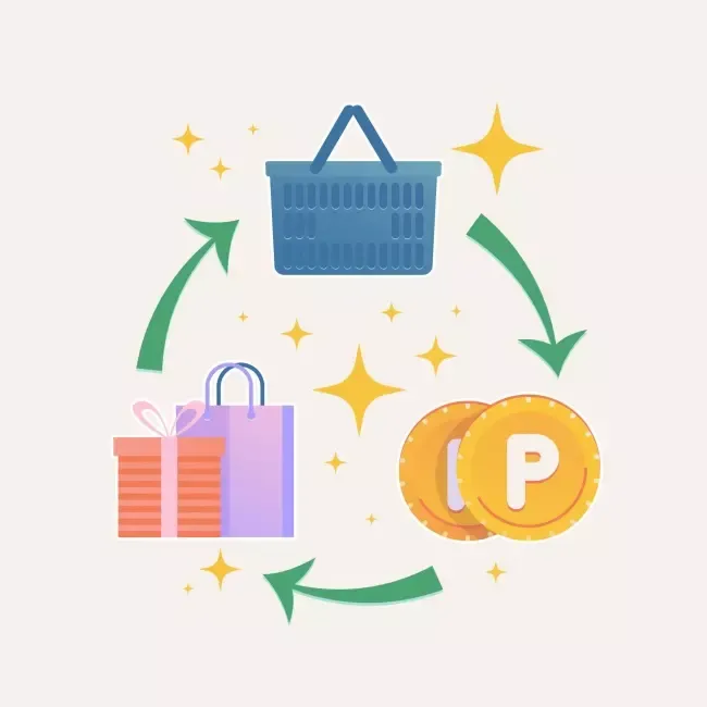 สะสมคะแนนแลกของขวัญ