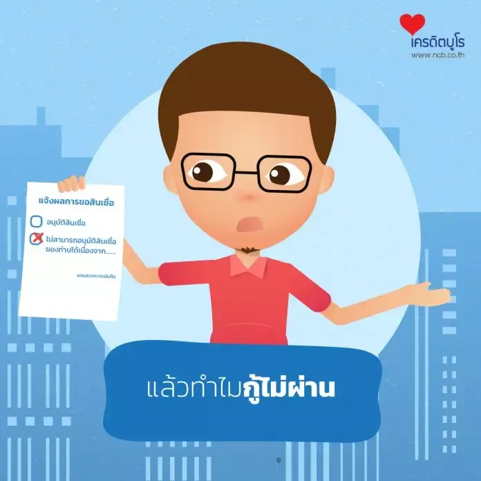 แล้วทำไมกู้ไม่ผ่าน แล้วทำไมกู้ไม่ผ่าน