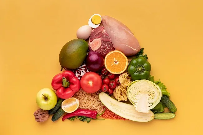 การแบ่งสัดส่วนอาหารในแต่ละวัน