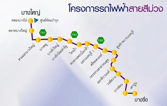 แผนที่รถไฟฟ้า MRT สายสีม่วง