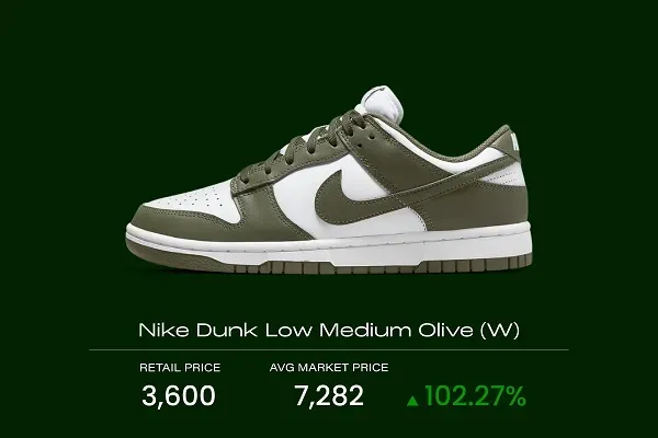 รองเท้าไนกี้ Nike Dunk Low Medium Olive (W)