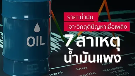 แนะนำแอปแต่งรูปสำหรับร้านค้าออนไลน์