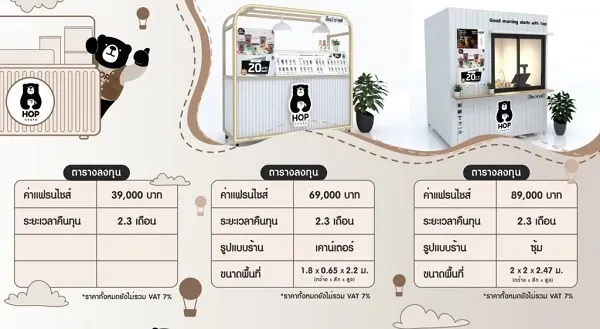 แฟรนไชส์ Hop Cafe