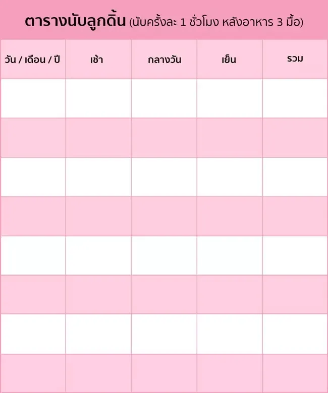 ตารางนับการดิ้นของลูกน้อยในครรภ์ 