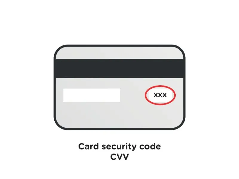 รหัส CVV