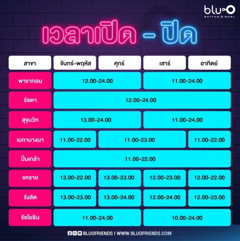 โบว์ลิ่ง โบว์ลิ่ง