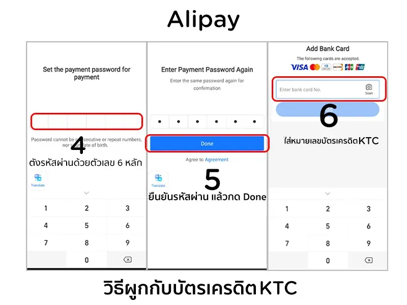 ไปเที่ยวจีน จ่ายเงินยังไง 2567