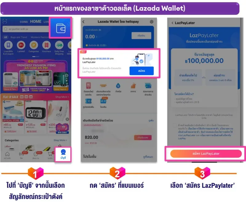 แอป ผ่อน สินค้า