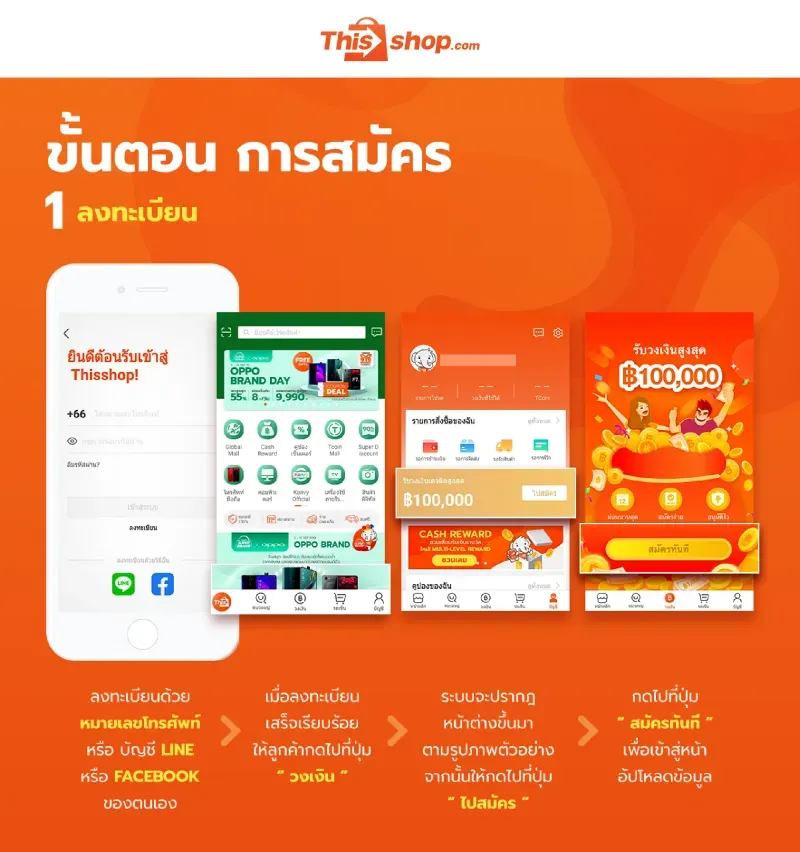 แอป ผ่อน สินค้า