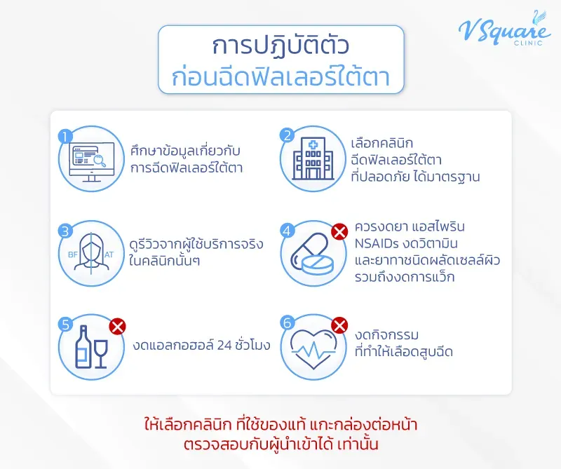 ก่อนฉีดฟิลเลอร์ใต้ตา