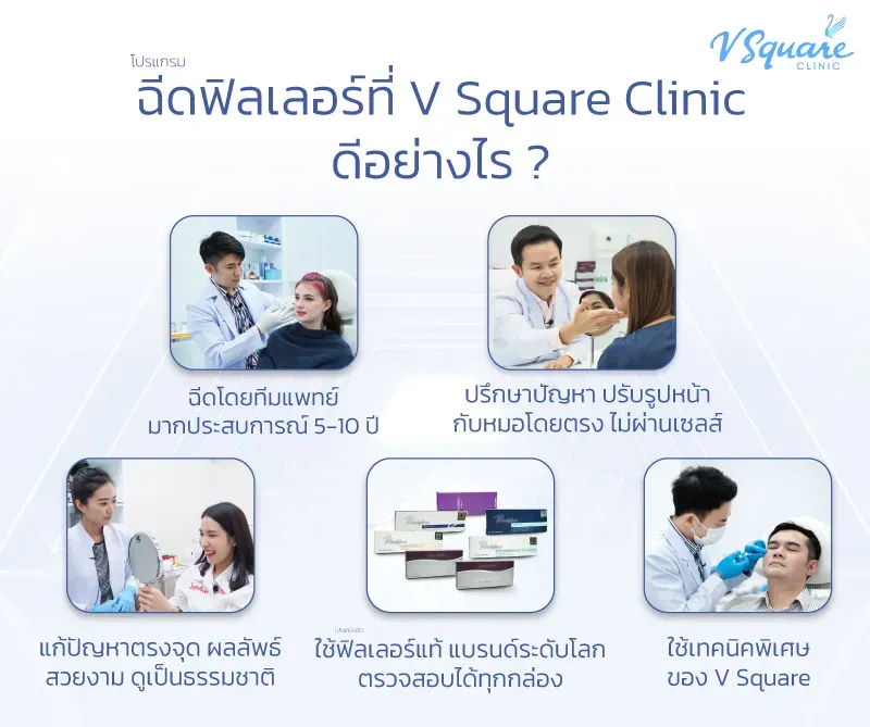 ฉีด Filler ที่ V Square Clinic ดีอย่างไร
