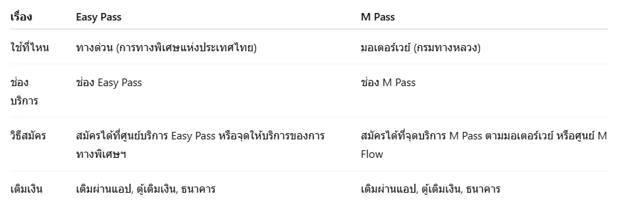 m pass กับ easy pass ต่างกันยังไง