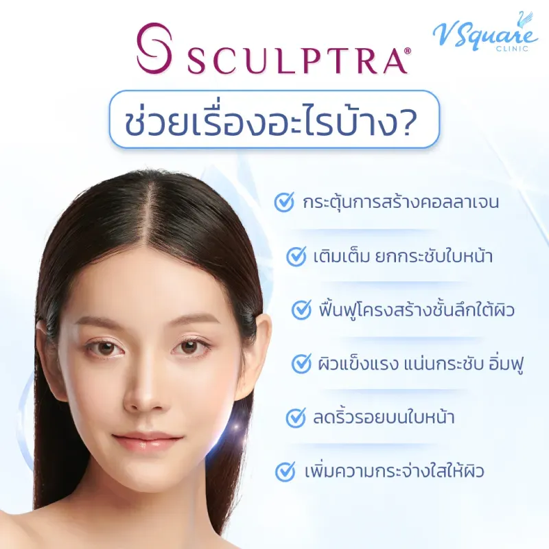 Sculptra ช่วยอะไร