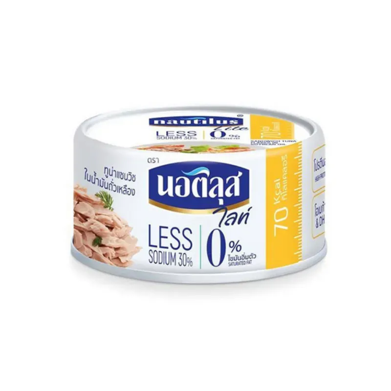 อาหารโปรตีนสูง