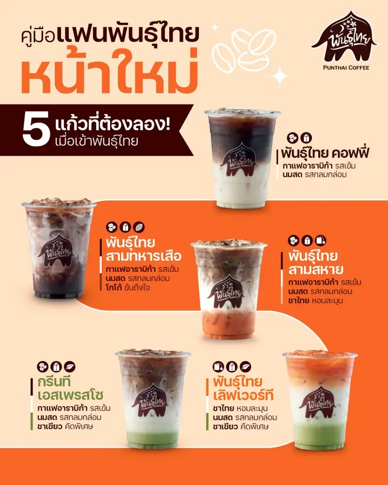 ร้านกาแฟในปั๊ม