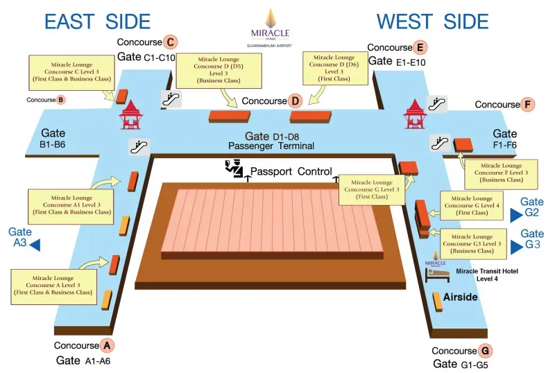 บัตร jcb เข้า lounge สุวรรณภูมิ